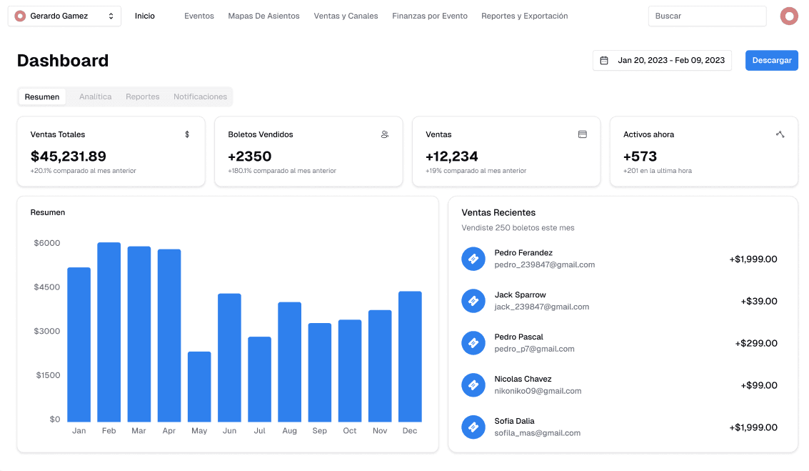 Admin dashboard with cards for total sales, tickets sold, sales, and active users, a monthly sales bar chart, and a list of recent sales