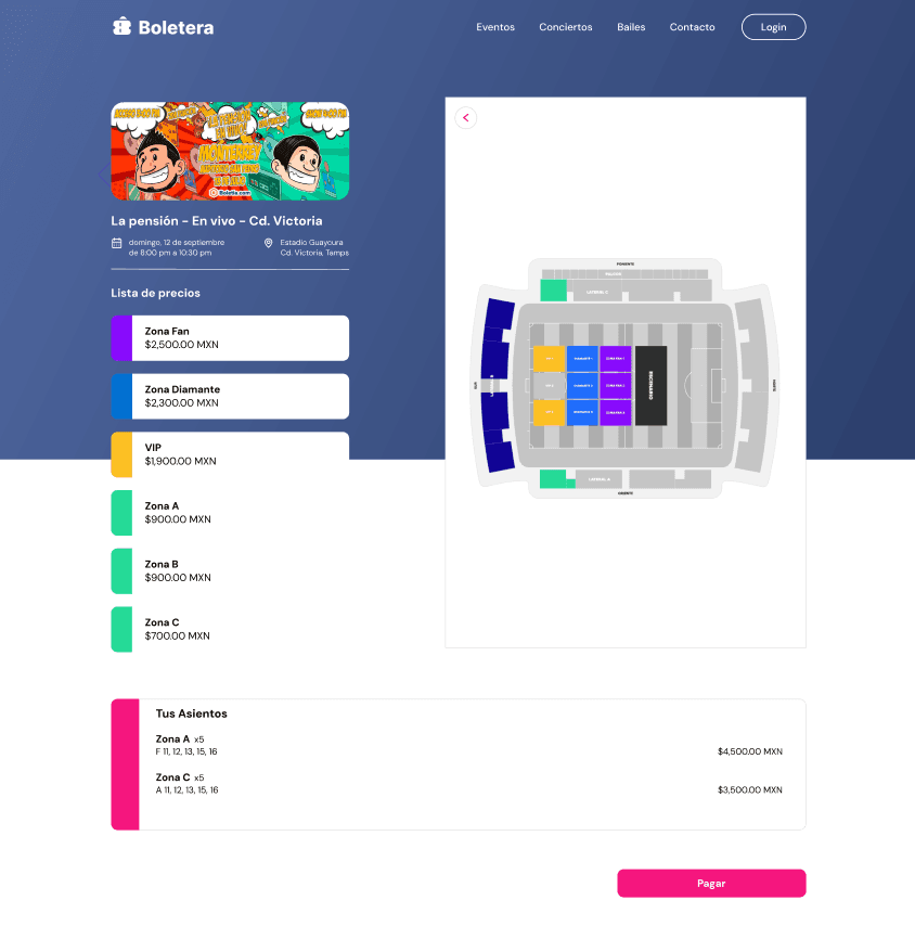 Seat selection page showing a stadium map with colored zones, a price list for each zone from 700 to 2,500 MXN, and a summary of the selected seats by zone and row