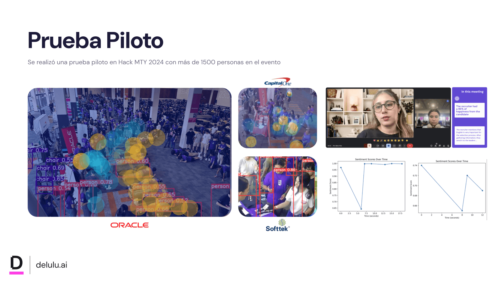 Pitch slide titled Prueba Piloto: a heatmap over the crowd at the Oracle booth, a heatmap at the Capital One booth, people tracking at the Softtek booth, and a video call with two sentiment-over-time charts