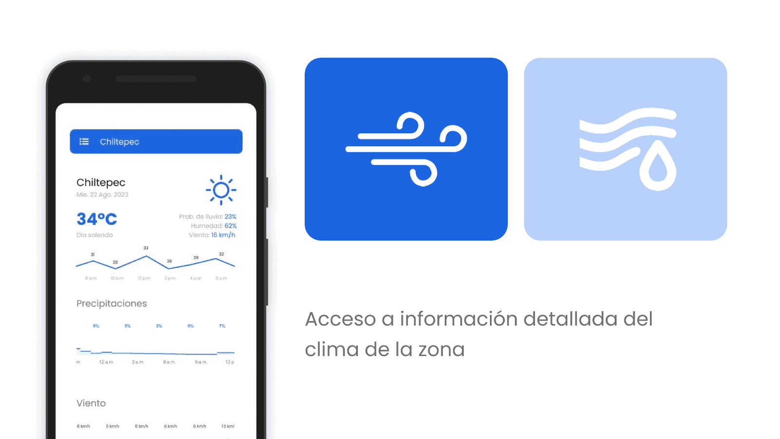 Detailed weather screen with hourly temperature, precipitation, and wind charts